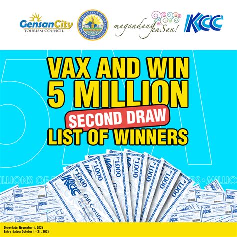 kcc mall of gensan raffle winners|Congratulations to the 1,000 WINNERS .